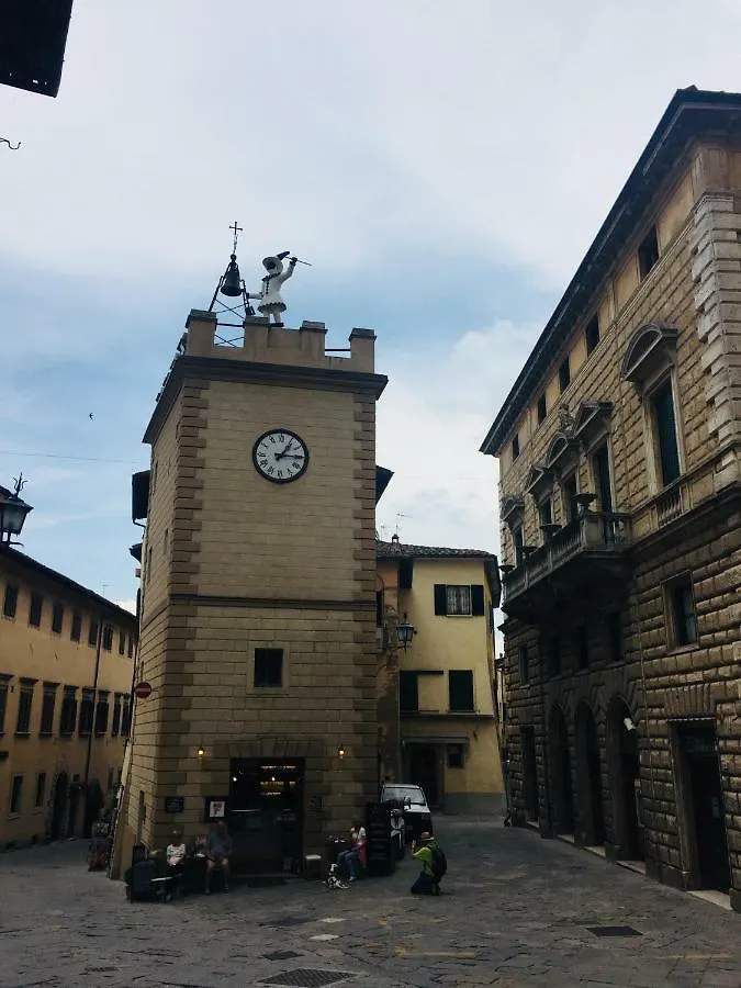 La Casa Di Margot Appartement Montepulciano Stazione
